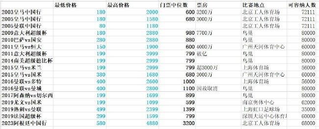 免费观看a毛片一区二区不卡